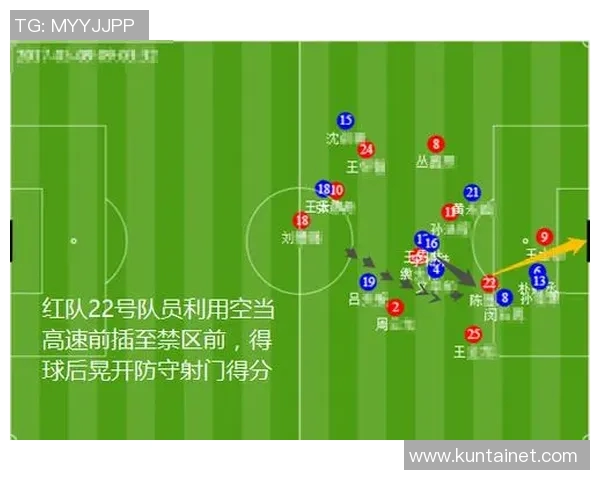 赛后复盘：北京足球队与南京足球队速度对比分析与战术探讨