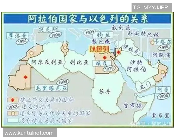 巴勒斯坦与叙利亚亚的历史渊源与未来展望分析