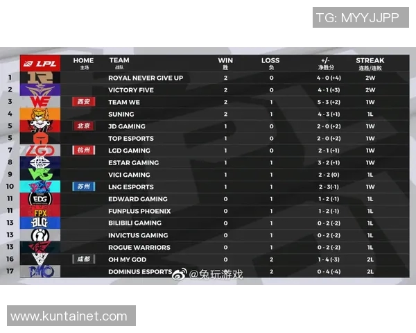 波特兰与急流对决前瞻分析及胜负预测详解