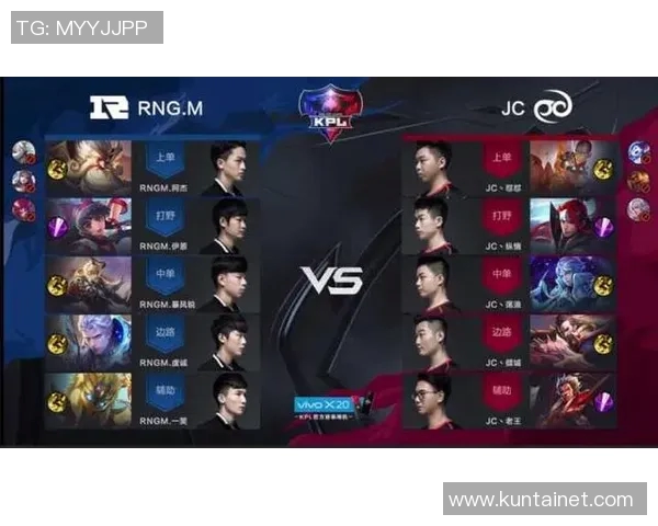 RNG战队心理素质的提升与王者荣耀赛场表现的深度剖析