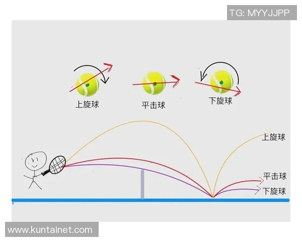 从零基础到网球高手:全面掌握网球技术与技巧的实用指南 从零基础到网球高手:全面掌握网球技术与技巧的实用指南