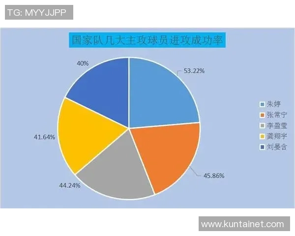 南京排球队意识表现的数据分析与提升策略研究 南京排球队意识表现的数据分析与提升策略研究