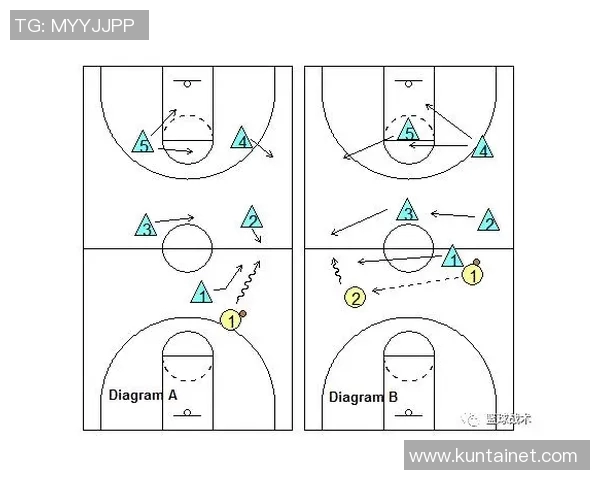 成都篮球队防守体系解析与战术应用探讨 成都篮球队防守体系解析与战术应用探讨