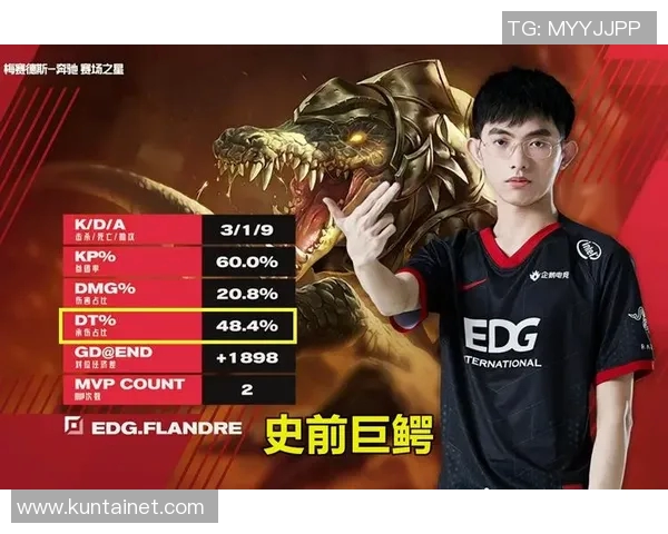 独家深度解析IG当前状态与历史表现的全面对比分析