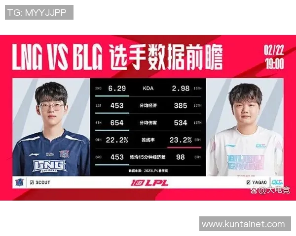 赛后复盘分析：BLG与LNG对决中的技术细节与战术布局